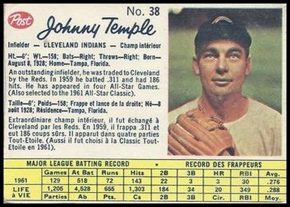 38 Johnny Temple